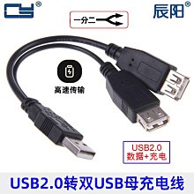 236李奇茂   牧牛    葵 歷史價格詳細信息