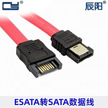 PS3硬碟支架 PS3薄機硬碟底座 PS3 slim HDD 4000內置 硬碟托架 硬碟框 主機專用 硬碟架 歷史價格詳細信息