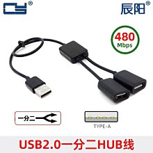USB2.0擴展線臺機USB4口擴展線擋板9針延長線4口USB2.0長250mm 歷史價格詳細信息