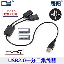 筆電桌機連接藍芽耳機聽音樂追劇,電視接藍芽看片追劇,汽車音響秒變藍芽音響.家中老功放音響喇叭升級藍芽無線.藍牙5.0音頻 歷史價格詳細信息