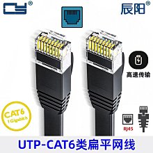 極細六類千兆網線 高速電腦寬帶連接線 六類極細網絡線 10米 歷史價格詳細信息
