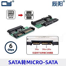 SSD 1.55英寸的D孔beadlock車輪轂For 1/10 Crawler#SSD00097 歷史價格詳細信息