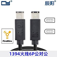 FIREWIRE 2+1 環保衝浪腳踏墊 歷史價格詳細信息