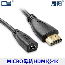 電腦用 HDMI傳輸線 1.5米 HDMI線 歷史價格詳細信息