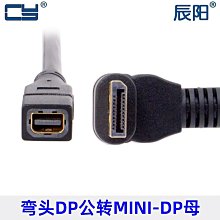 mini DP公轉DP母 10cm轉接線 歷史價格詳細信息