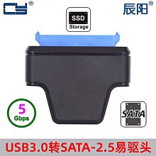 辰陽 內置Slim SAS 4.0 SFF-8654對4 SAS 29Pin磁盤陣列連接線 歷史價格詳細信息