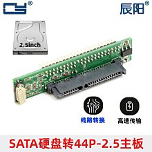 2.5寸sata 4k藍光高清播放器u盤tf卡視頻播放機 ppt橫豎屏 歷史價格詳細信息