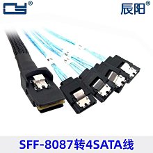 sas 8087線 sff-8087對sff-808790度左右彎伺服器陣列卡線 歷史價格詳細信息