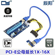 3M車載電臺對講機天線HPK不銹鋼兩軸卡邊變角粘貼式夾邊輕型支架 歷史價格詳細信息