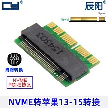 Macbook air A1466 2014年初 13吋 歷史價格詳細信息