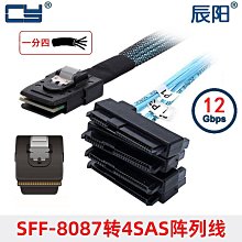 80847整版膠1700美國俄羅斯德國奧匈帝國英國日本法國國旗水貼A6恆泰 歷史價格詳細信息