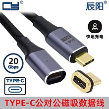 適用iPhone 15 240w USB-C type-c公轉公快充線內置PD芯片線PD3.1 歷史價格詳細信息