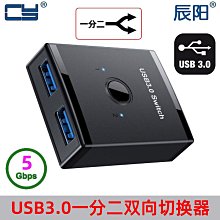 換私房錢-金銀紙H耳環 歷史價格詳細信息