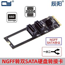 辰陽 USB2.0 B型母轉type-c公轉接頭轉接MINI延長打印機移動硬碟 歷史價格詳細信息