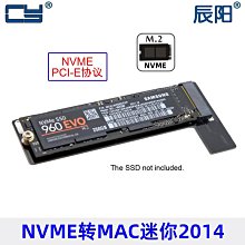 SP003 六角頭螺絲 1/4 X 3〞不銹鋼 水泥壁釘（100支/包）白鐵 六角華司鐵板牙 歷史價格詳細信息