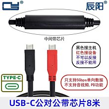 辰陽 USB2.0 B型母轉type-c公轉接頭轉接MINI延長打印機移動硬碟 歷史價格詳細信息