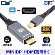 辰陽 USB2.0 B型母轉type-c公轉接頭轉接MINI延長打印機移動硬碟 歷史價格詳細信息