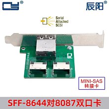 Mini SAS伺服器 High Density HD SFF-8644 SFF-8088 連接線 0.5m 歷史價格詳細信息