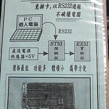 二手 棧板用 重型貨架---已售完 歷史價格詳細信息