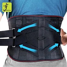 跨境腰部支撐運動護腰彈力雙重加壓護腰帶柔軟透氣舉重健身護腰帶 歷史價格詳細信息
