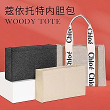 【Chloe’ 蔻依】Woody  Nano Tote bag 新款帆布兩用托特包(任選) 歷史價格詳細信息
