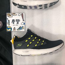 Skechers 購物袋 Line Friends 聯名 手提 輕便 【ACS】 P20007LNF 歷史價格詳細信息