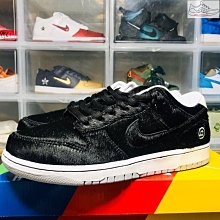 Be@rbrick Medicom Toy Bearbrick Benjamin Grant 「OVERVIEW」FUJI 100% & 400% 富士山 歷史價格詳細信息