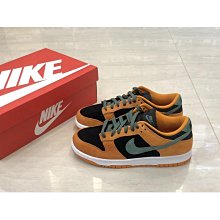 DA169 明治 龍二錢 銅幣 共10枚 歷史價格詳細信息