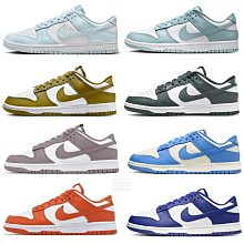 [SELECT]Nike Dunk Low Midnight Navy 午夜藍 深藍 淺藍 FN7800-400 歷史價格詳細信息