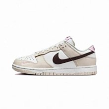 [SELECT]Nike Dunk Low Midnight Navy 午夜藍 深藍 淺藍 FN7800-400 歷史價格詳細信息