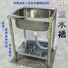 新清潔大師浴廁刷-2入組 歷史價格詳細信息