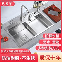 階梯式造型箱+南方松(兩排三階贈尼龍輪12顆) 歷史價格詳細信息