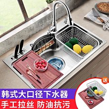 【促銷-】304不銹鋼墻上可摺疊活動伸縮隔闆置物架三角架層闆托架直角支架  露天市集  全臺最大的網路購物市集 歷史價格詳細信息