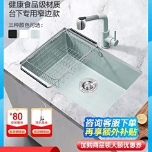 臺上盆灰色長方形洗漱盆洗面盆圓形水池洗臉單盆小尺寸洗手盆水盆 歷史價格詳細信息