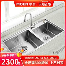 雙槽洗衣槽(不銹鋼腳)-1入 歷史價格詳細信息