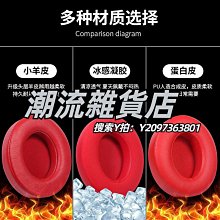 頭罩適用于sonyMDR1AM2耳罩1ABT耳機套海綿套1R皮套耳機保護套1RNC 1RBT耳套AM2配件頭梁替換1AD 歷史價格詳細信息