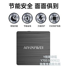 燒錄機通用華為聯想索尼惠普筆記本臺式機電腦外置USB光驅CD/VCD/DVD刻光碟機 歷史價格詳細信息