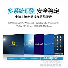 HP惠普外置移動光驅盒DVD刻錄機光盤USB服務器筆記本臺機外接專用 歷史價格詳細信息