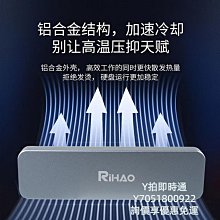M.2 NVMe/SATA雙協議移動硬盤盒筆記本電腦外置SSD固態硬盤讀取器 歷史價格詳細信息