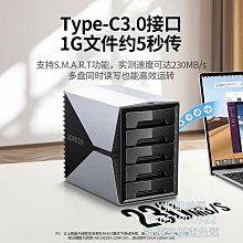 綠聯多盤位硬盤盒RAID磁盤陣列硬盤抽取盒電腦外置移動數據存儲櫃  露天市集  全最大的網路購物市集 歷史價格詳細信息