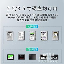 燒錄機機械硬盤盒外接3.5寸固態sata通用擴展塢usb讀取器移動雙盤位底座光碟機 歷史價格詳細信息
