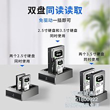 誠和德m2固態硬盤盒nvme/sata雙協議外接電腦轉USB通用移動讀取器 歷史價格詳細信息