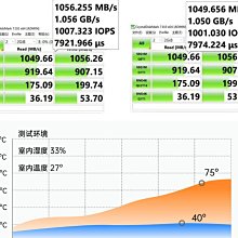 ITGZ M.2固態硬盤盒轉接盒移動直插式底座NVME/NGFF雙協議寫保護 歷史價格詳細信息