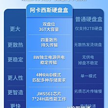 阿卡西斯雙盤位硬盤盒磁盤陣列櫃sata機械硬盤外接盒3.52.5通用  露天市集  全最大的網路購物市集 歷史價格詳細信息