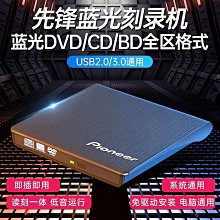 【藍光電影】腦震蕩/震蕩效應/震蕩真相 Concussion (2015) 84-075 歷史價格詳細信息
