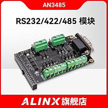 ALINX FPGA 核心板 開發板ZYNQ XC7Z AC7020 XC7Z020-2CLG400I 歷史價格詳細信息
