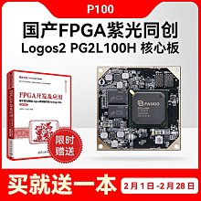 ALINX FPGA 核心板 開發板ZYNQ XC7Z AC7020 XC7Z020-2CLG400I 歷史價格詳細信息