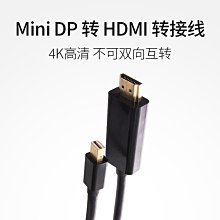 miniDP轉HDMI高清轉接線(Velo-17) 歷史價格詳細信息