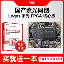ALINX FPGA 核心板 開發板ZYNQ XC7Z AC7020 XC7Z020-2CLG400I 歷史價格詳細信息