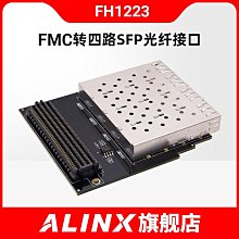 ALINX FPGA 核心板 開發板ZYNQ XC7Z AC7020 XC7Z020-2CLG400I 歷史價格詳細信息